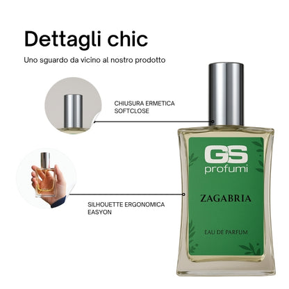 Zagabria - Eau de Parfum 50ml